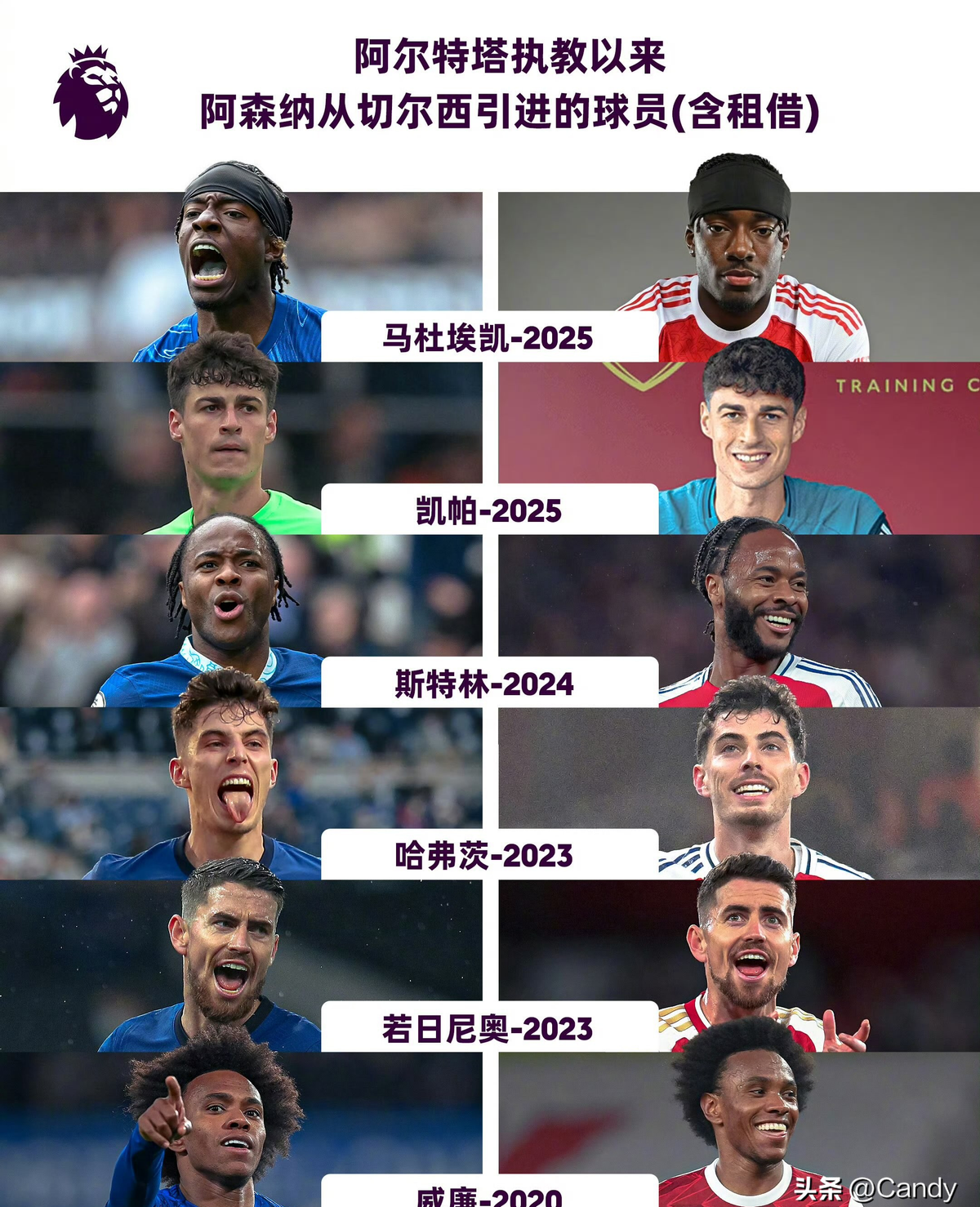 九游体育直播 -2025意甲积分榜